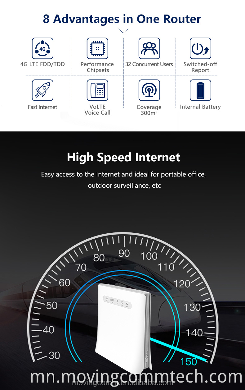 Загвар C100ev 4G ROOTE RUCE RUCE POUNTING 4G LTE TDD TDD TDD TDD 2.4GHZ WIFI VOCI VOCI ДУУД